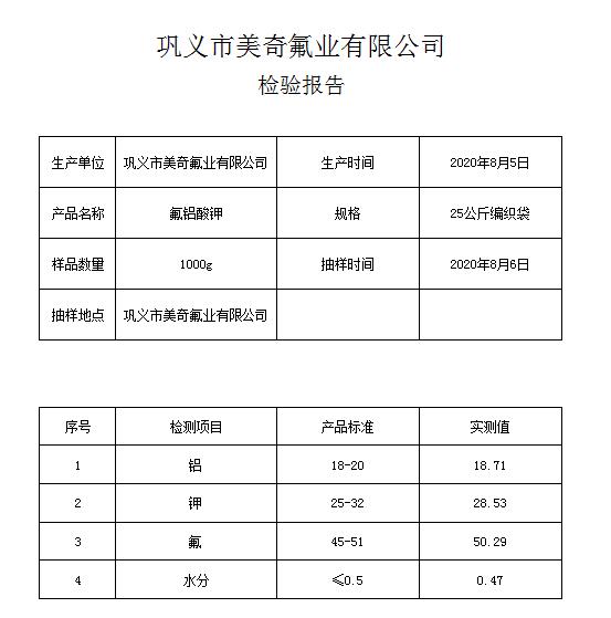 樹脂砂輪用鉀冰晶石指標